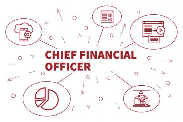 Accounting Services | Chief Financial Officer, CFO Services, Controller