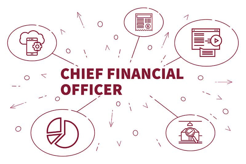 'chief financial officer' text with business finance icons